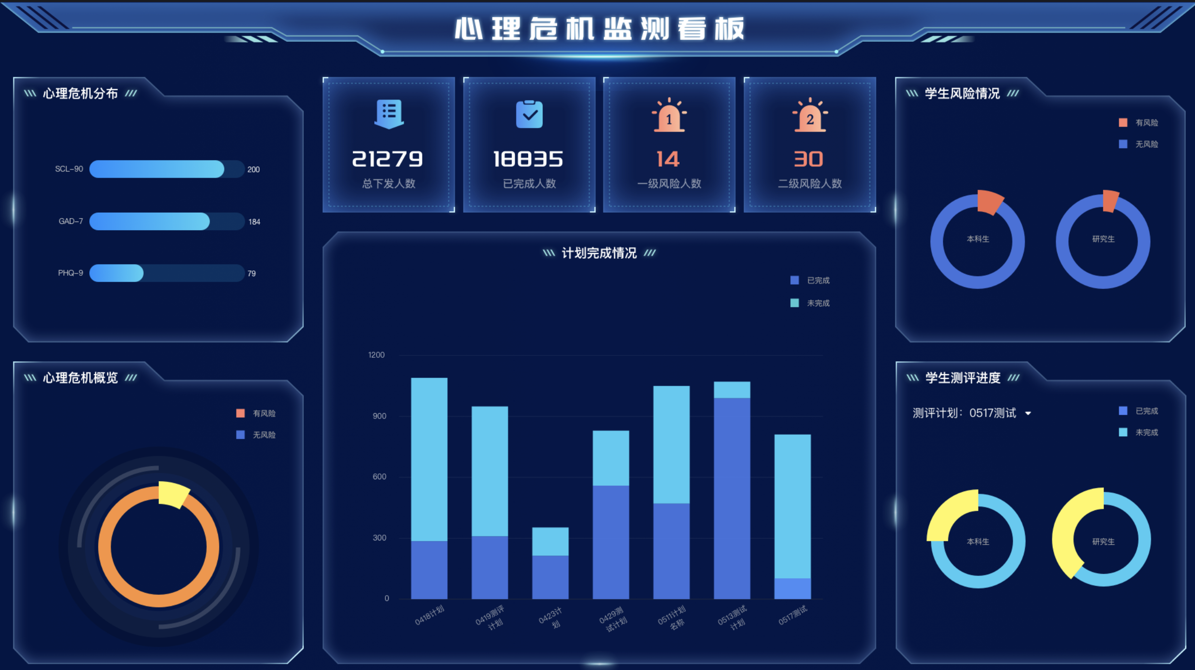 行业案例展示